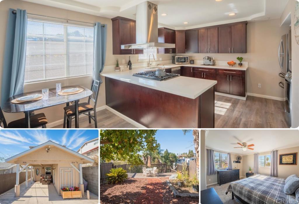 Photo of Listing #NDP2510774