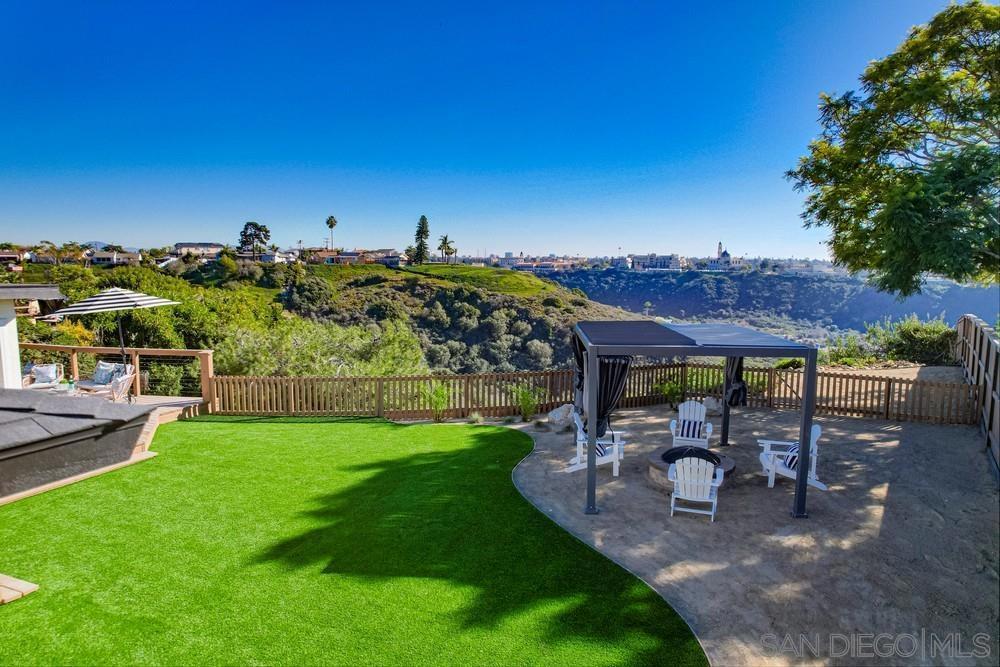 Photo of Listing #250045671SD