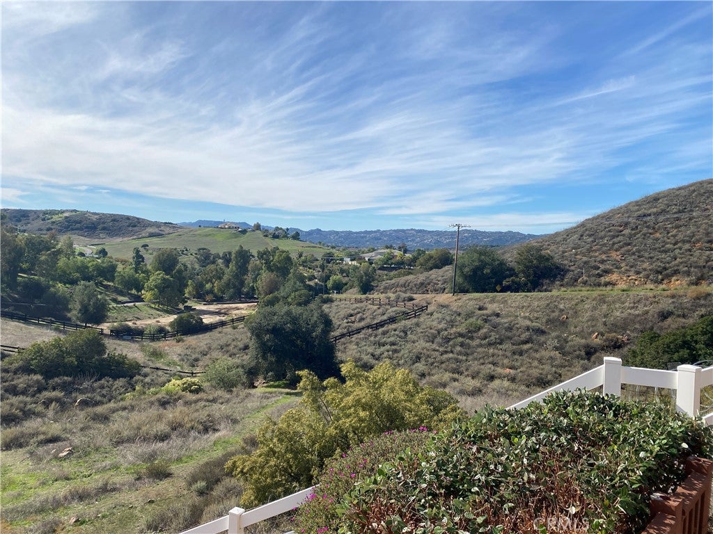 Photo of Listing #IV25278008