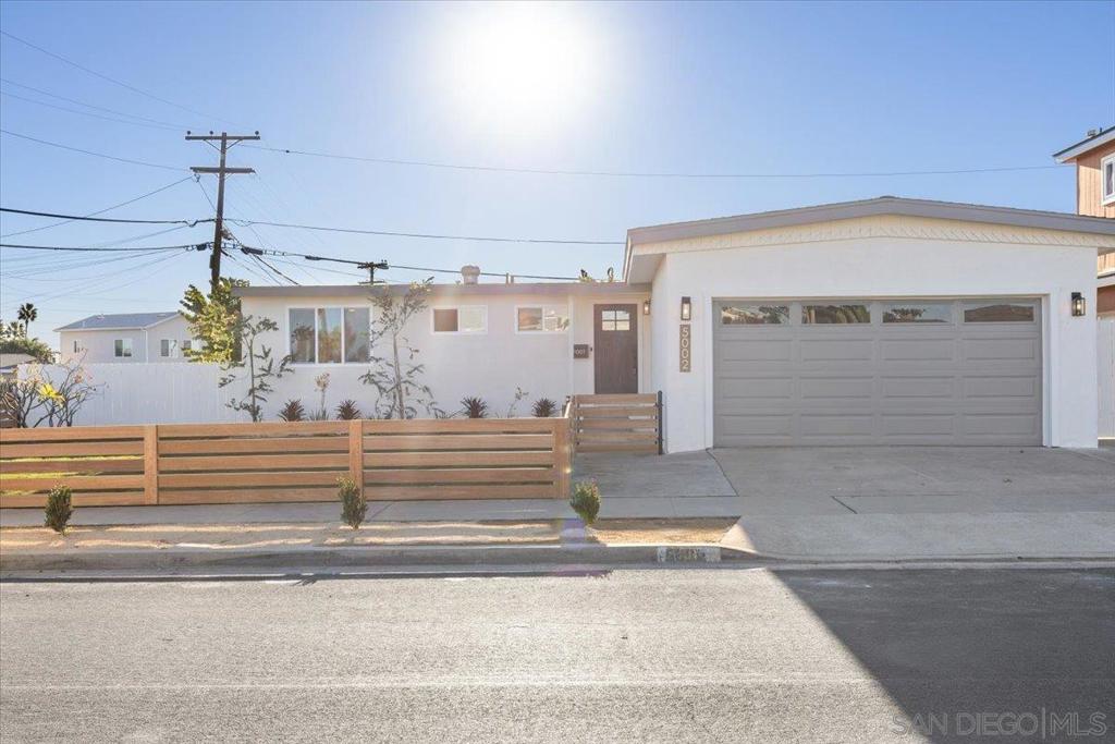 Photo of Listing #260001304SD