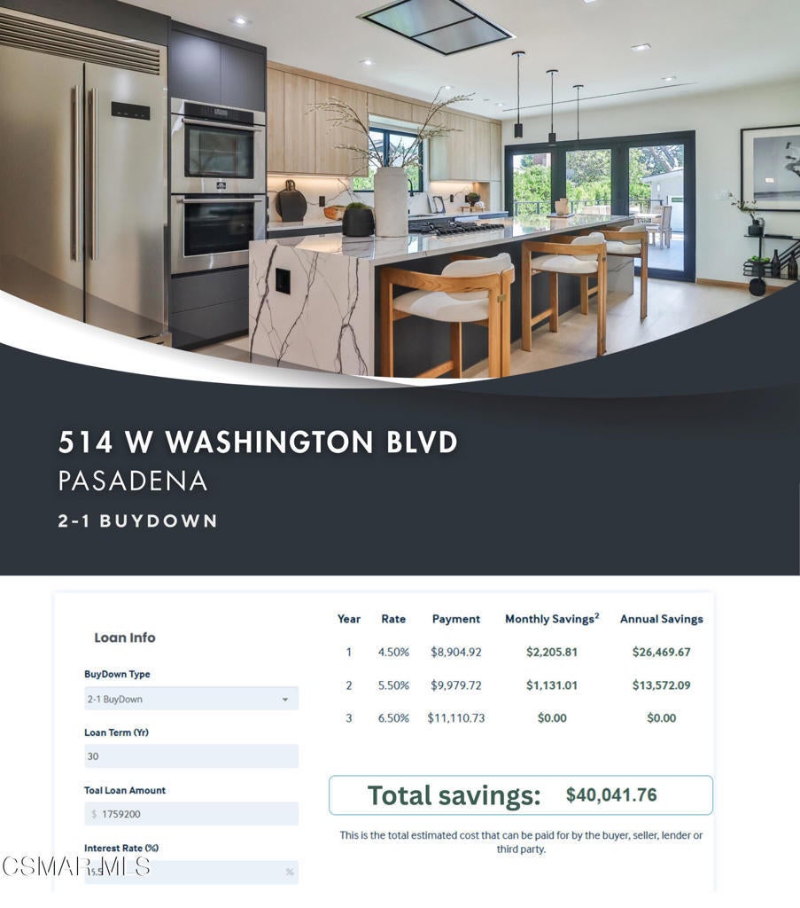 Photo of Listing #226000428