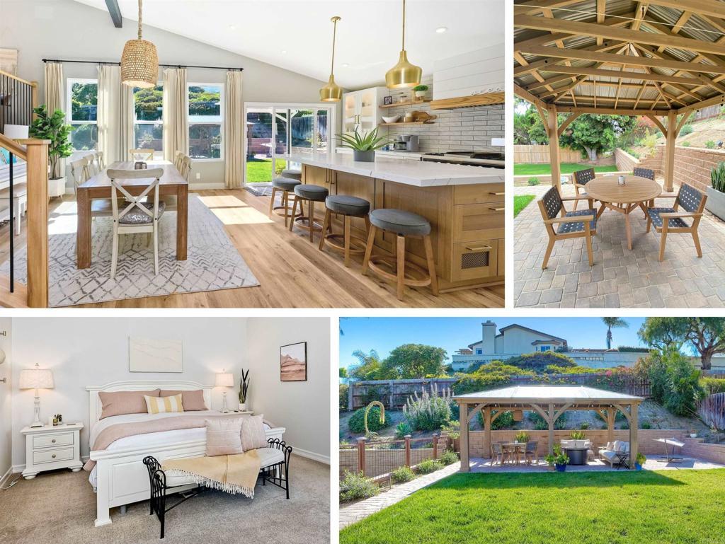 Photo of Listing #NDP2601269