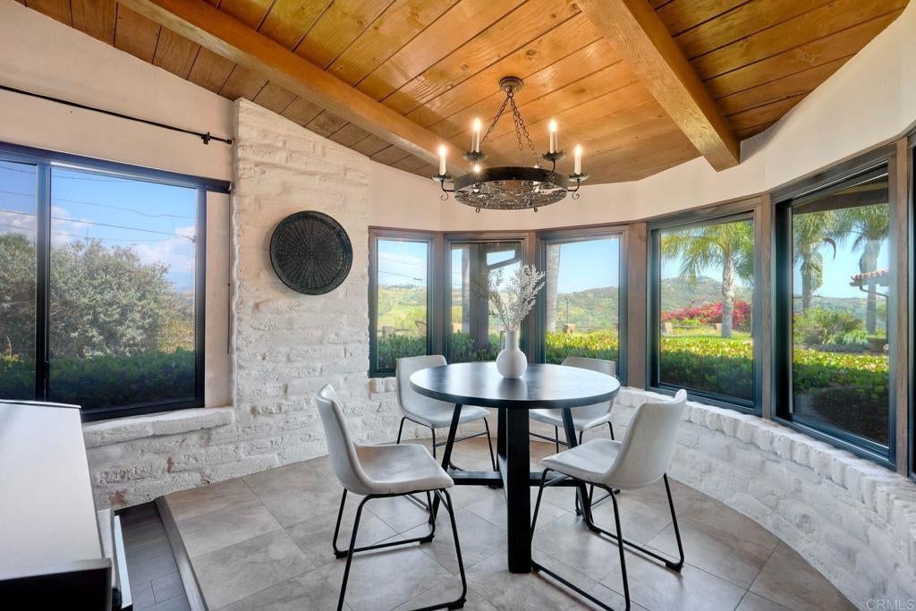 Photo of Listing #NDP2601362