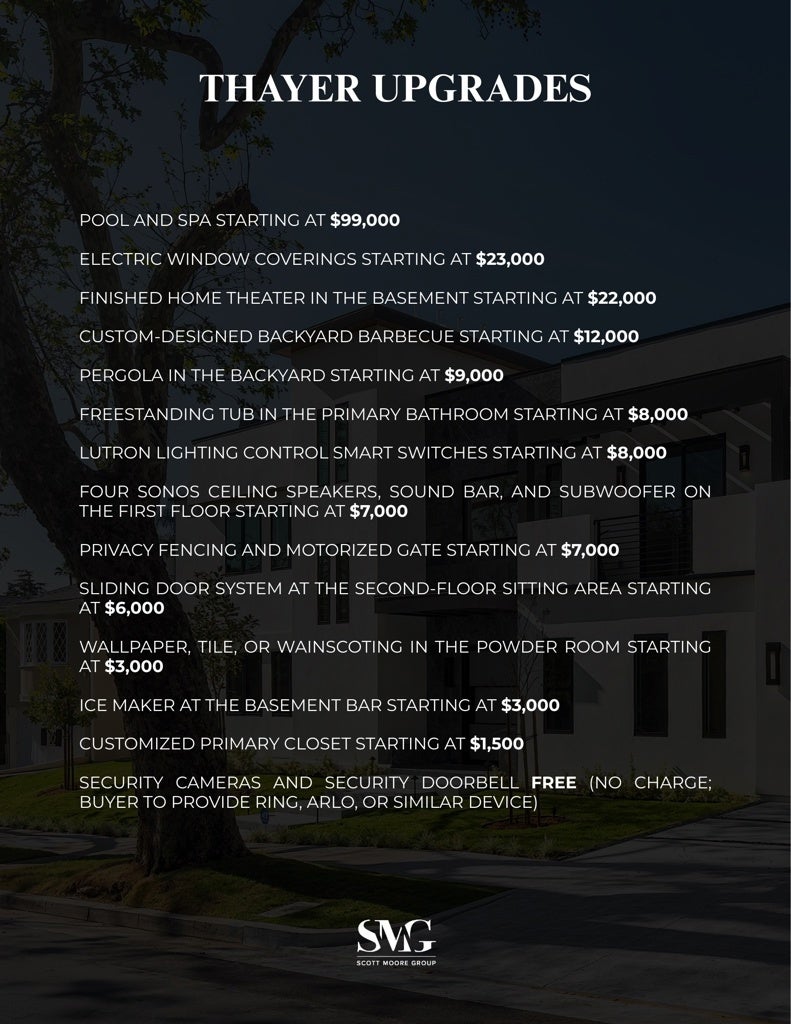 Photo of Listing #26653005