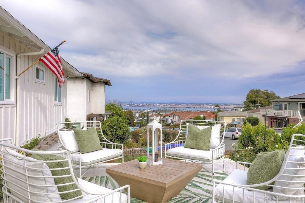 Photo of Listing #260006190SD