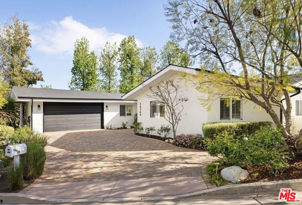 Photo of Listing #26666601