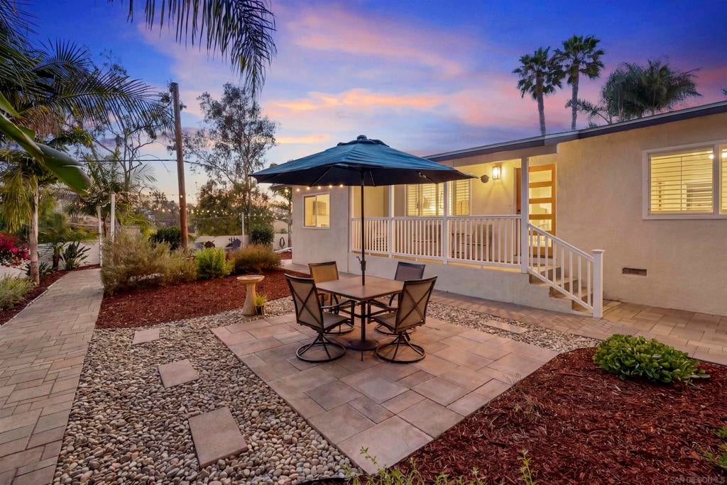 Photo of Listing #260009247SD