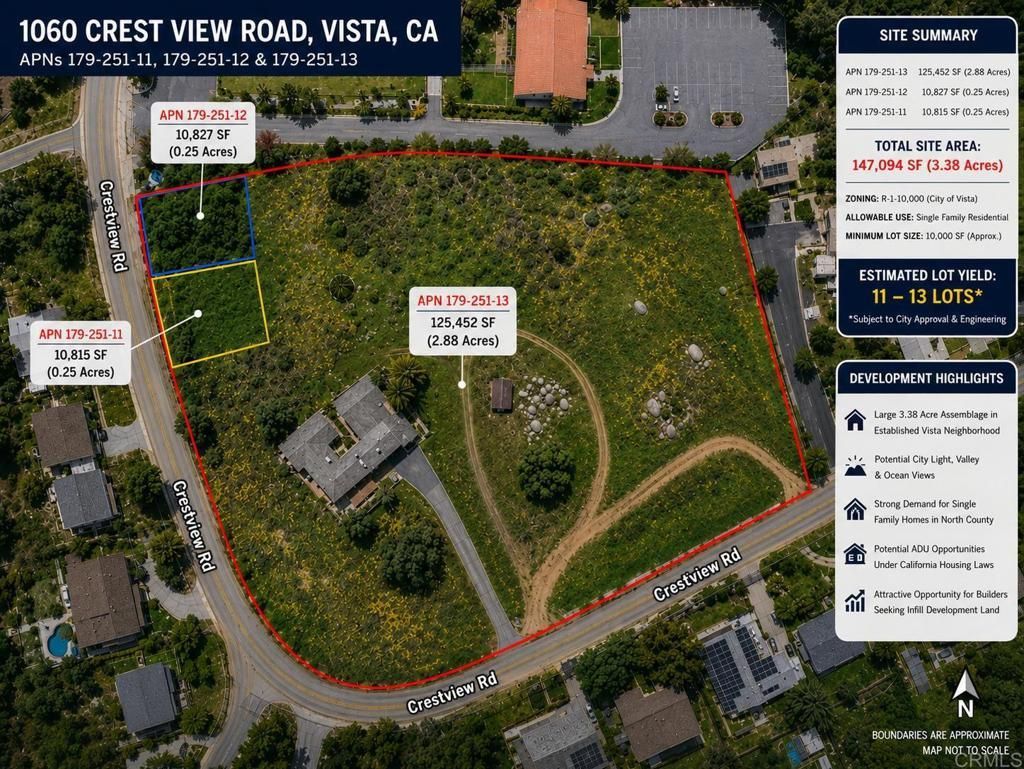 1060 Crest View Rd, Vista