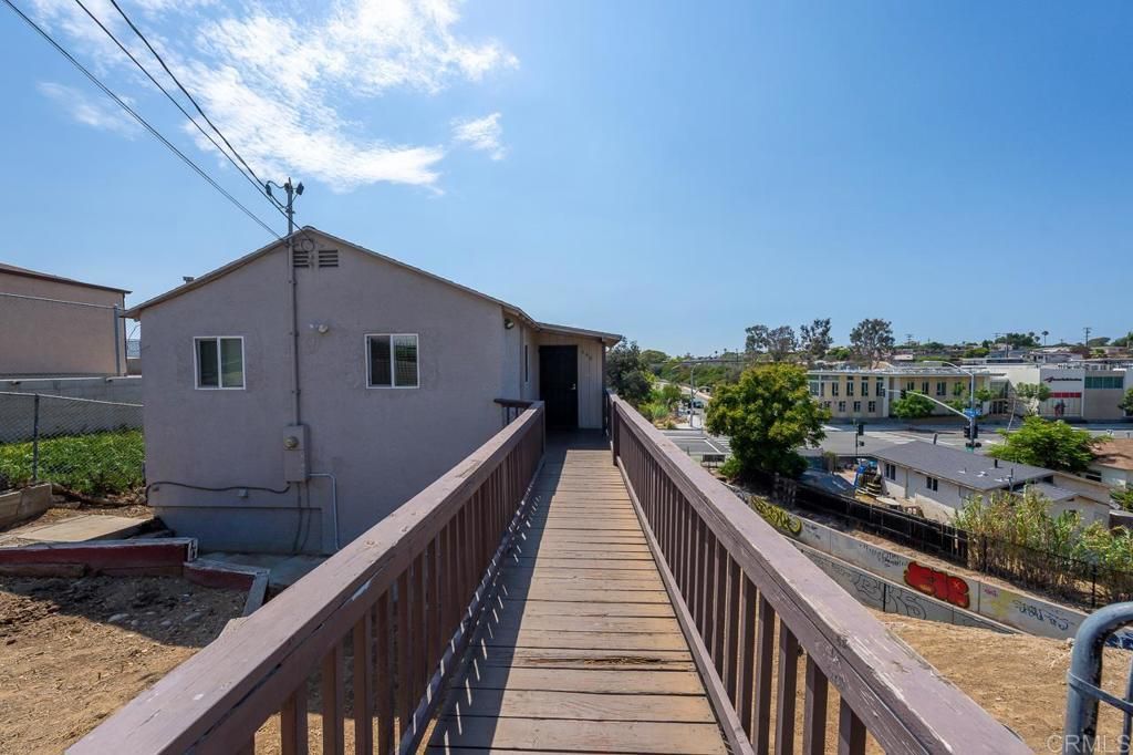 648 51 Street, San Diego