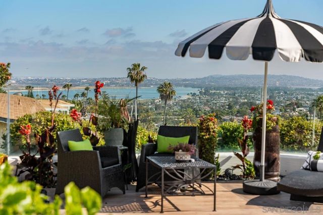 2402 Alto Cerro Circle, San Diego