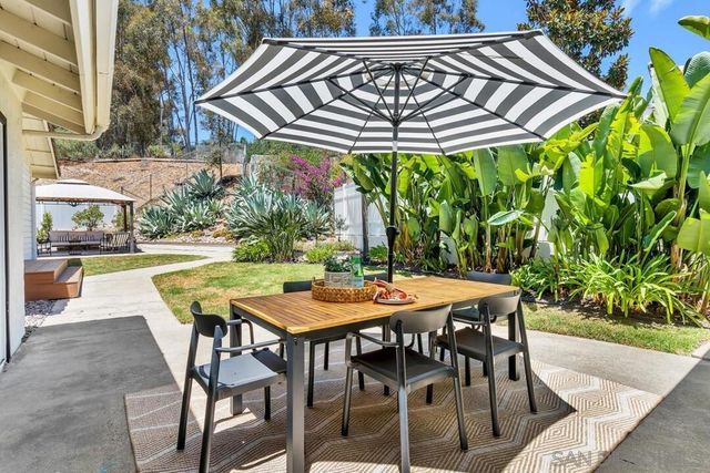 12308 Fronsac Street, San Diego