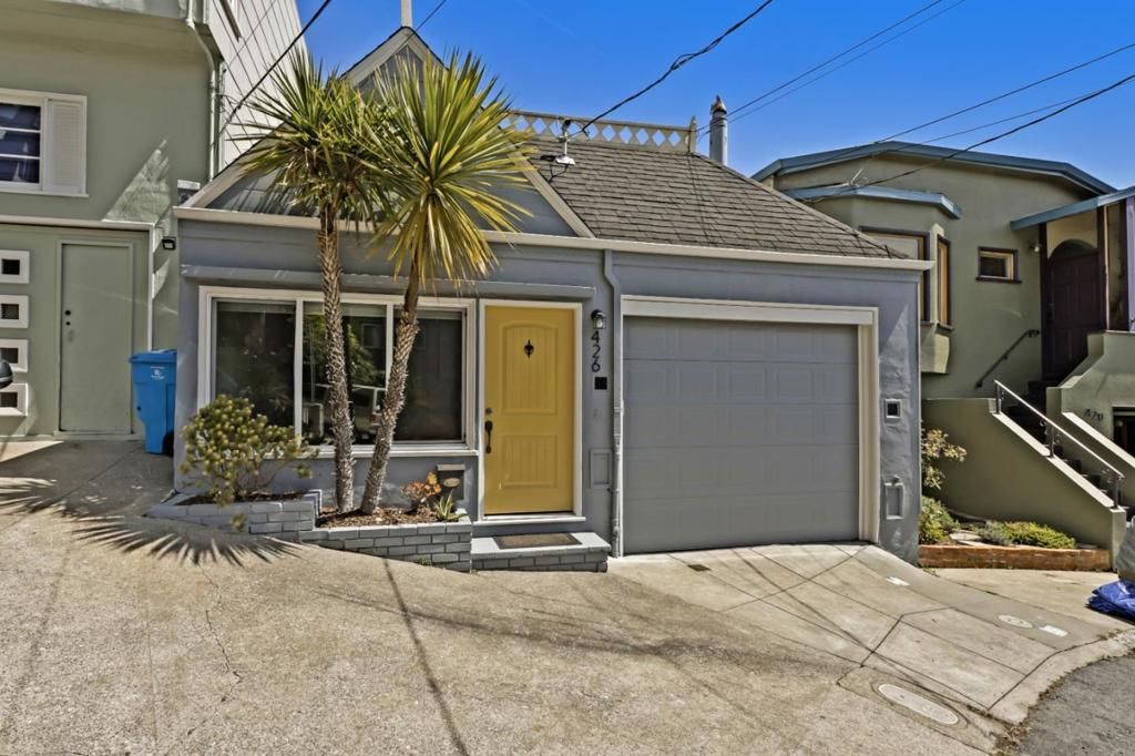 426 Detroit Street, San Francisco