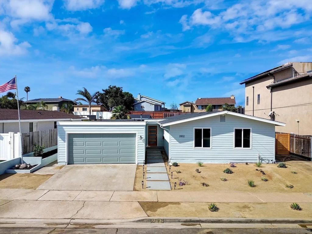 2802 Cowley Way, San Diego