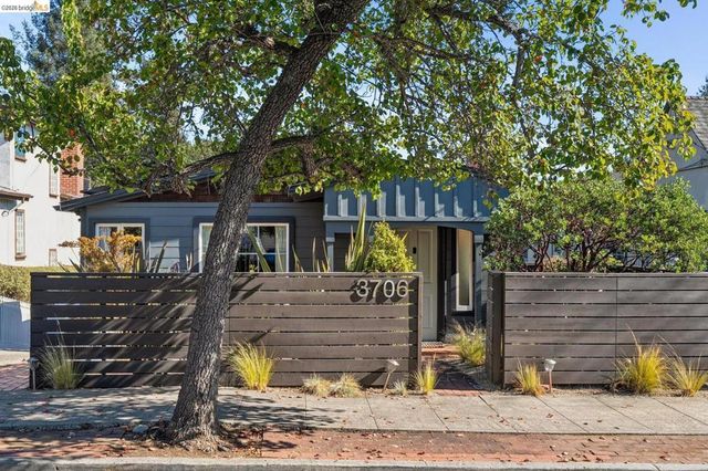 3706 Hillview St, Oakland