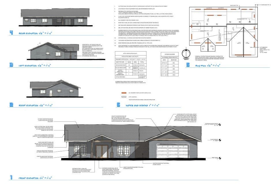 Photo of Listing #SN25168148