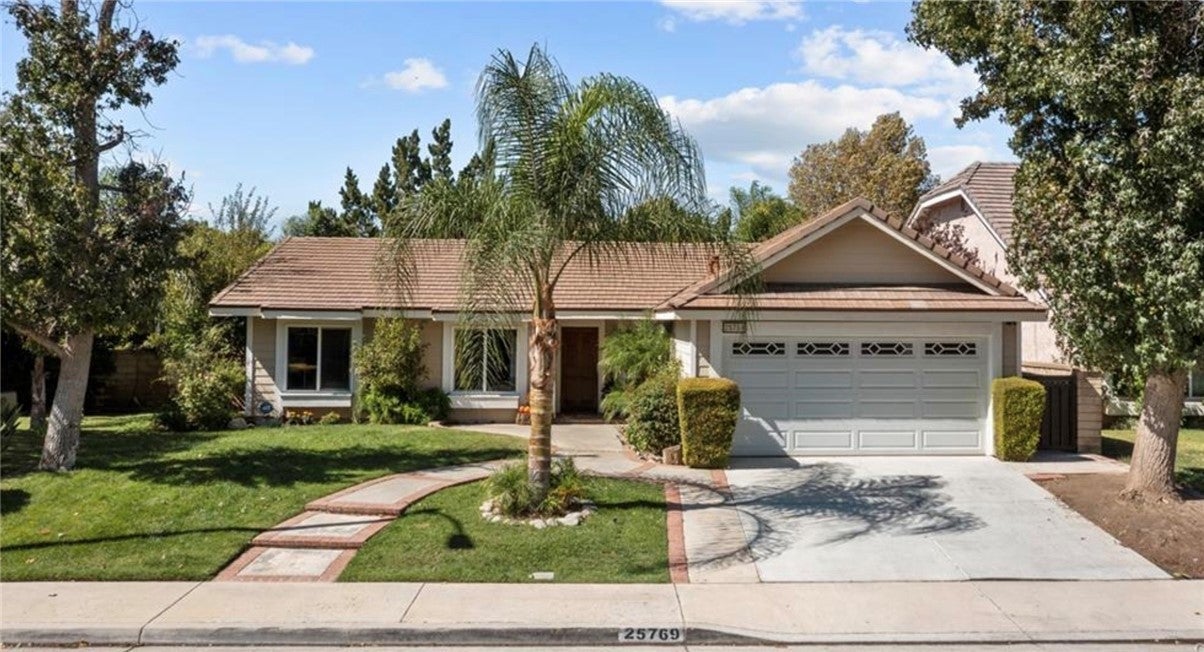 Photo of Listing #SR25127912