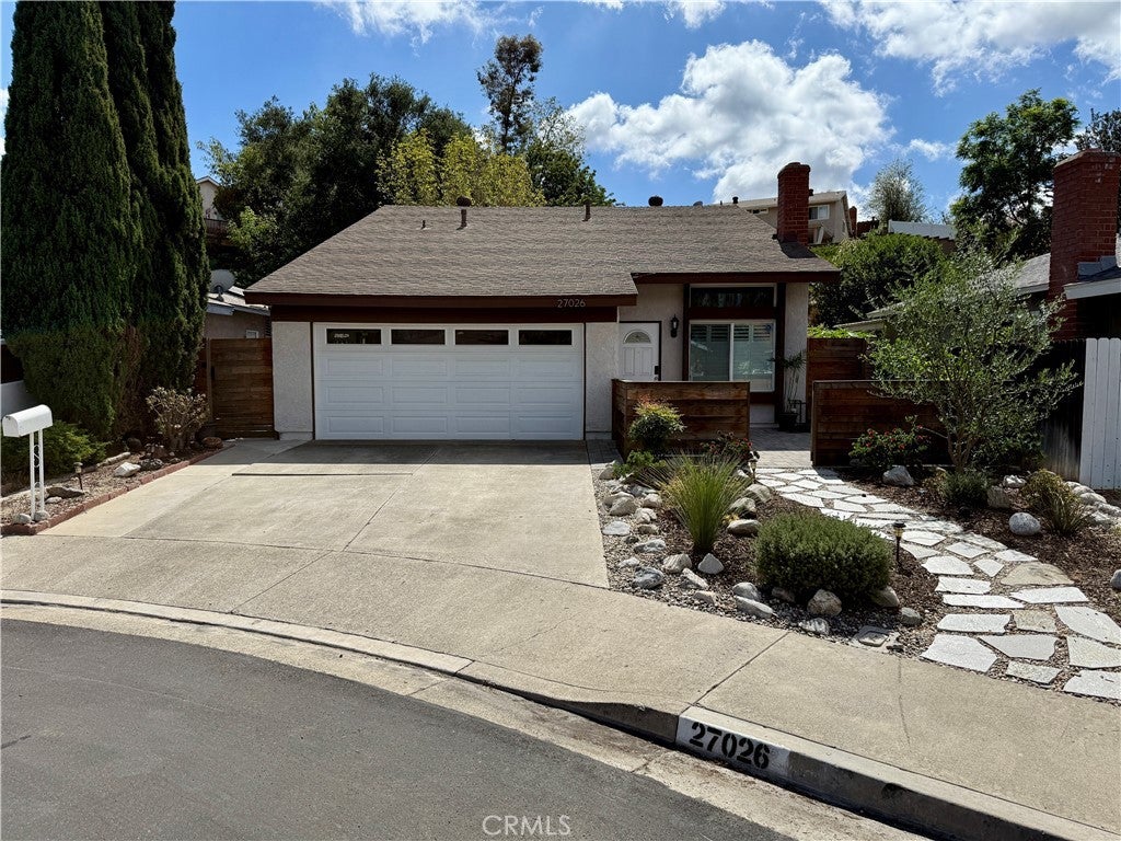 Photo of Listing #OC25232185