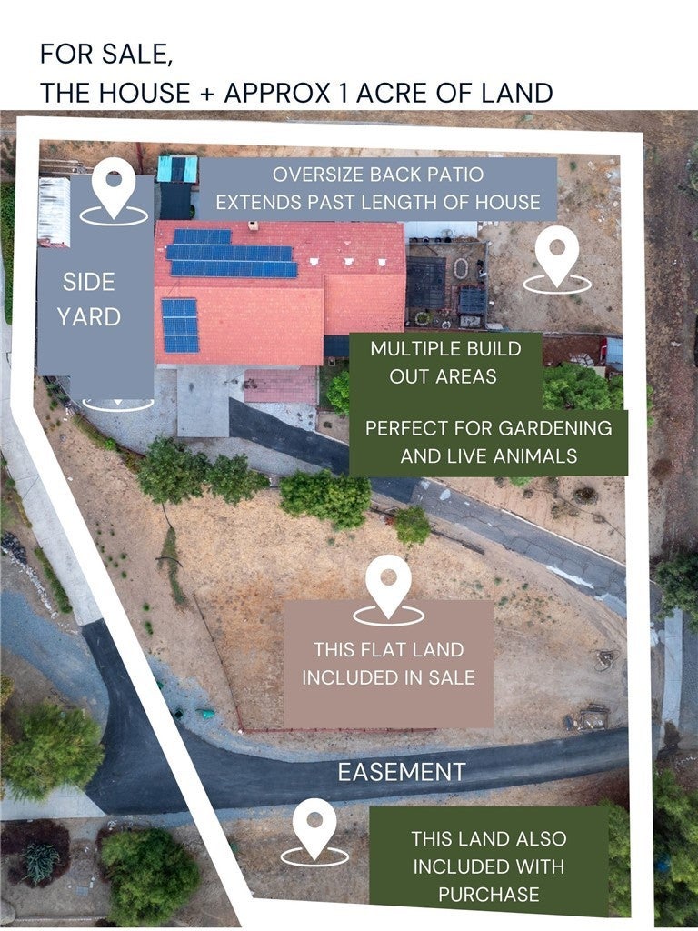 Photo of Listing #LG24199453