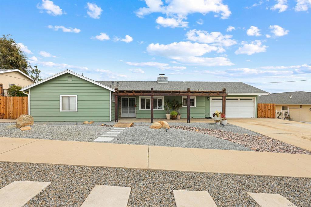 Photo of Listing #240027861SD