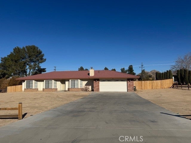 Photo of Listing #HD24249287