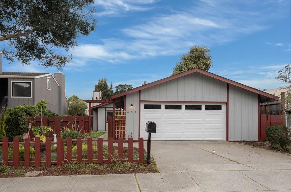 Photo of Listing #ML81988881