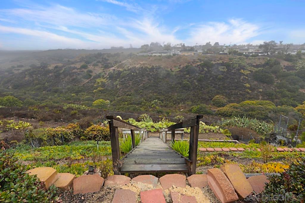 Photo of Listing #250018562SD