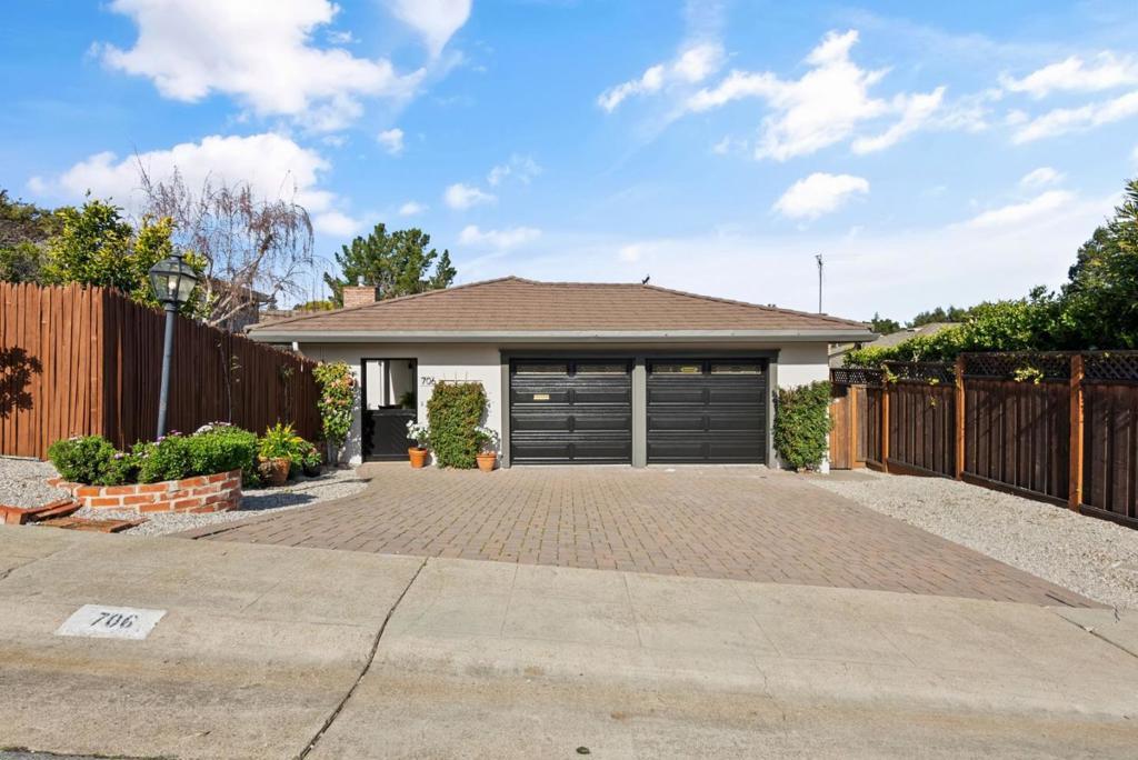 Photo of Listing #ML81995221