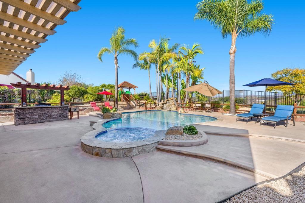 Photo of Listing #NDP2501845