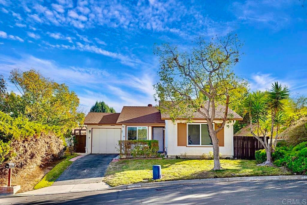 Photo of Listing #NDP2501852