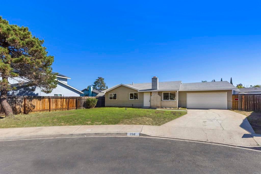 Photo of Listing #NDP2501957