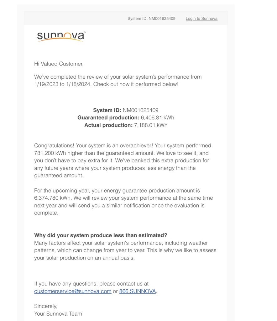 Photo of Listing #PW25049290