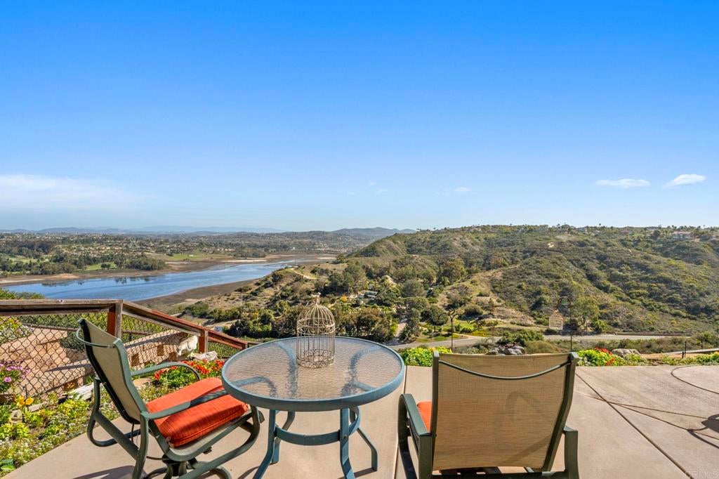 Photo of Listing #NDP2502132