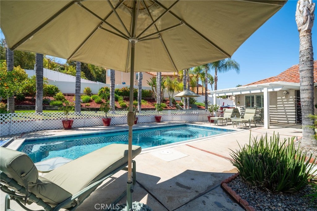 Photo of Listing #SW25068571