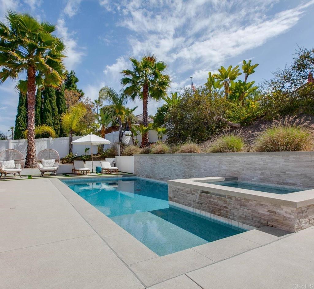 Photo of Listing #NDP2503432