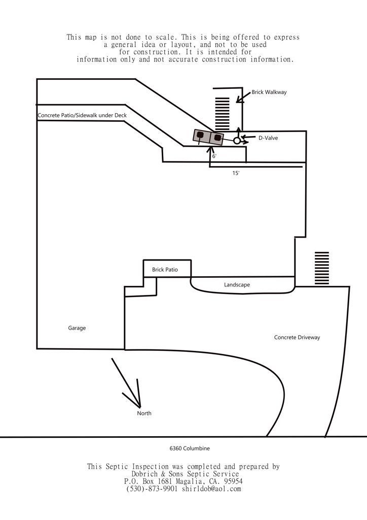 Photo of Listing #SN25078344