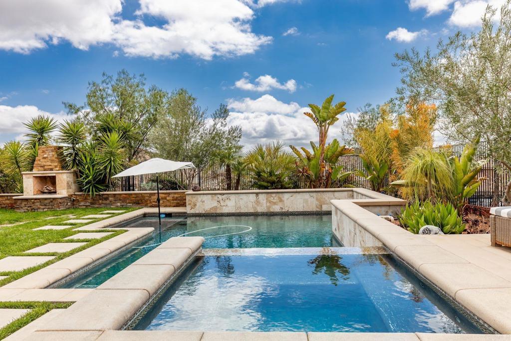 Photo of Listing #NDP2503685