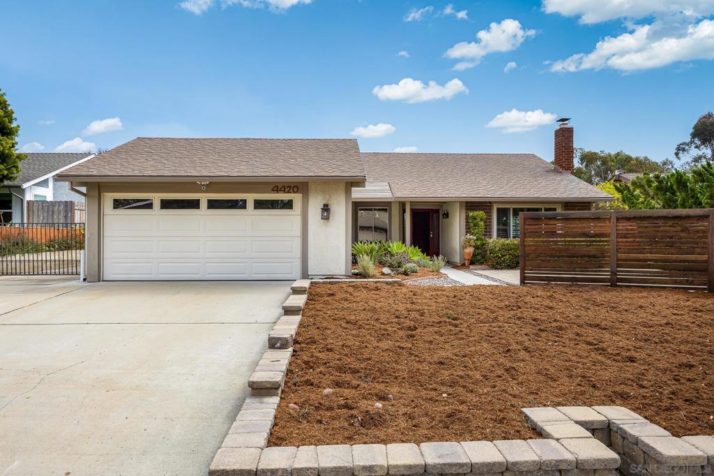 Photo of Listing #250025167SD