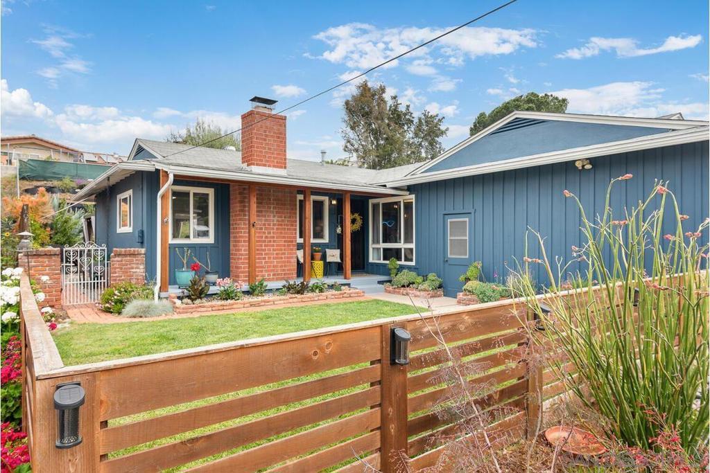 Photo of Listing #250026789SD