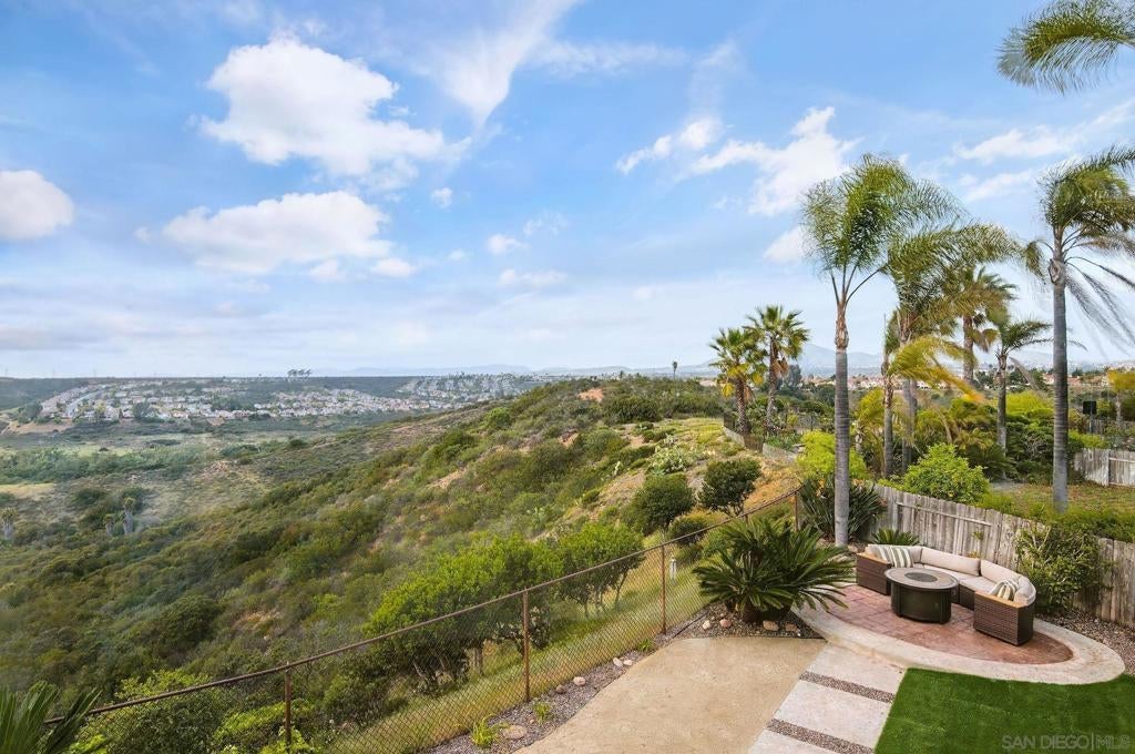 Photo of Listing #250027049SD