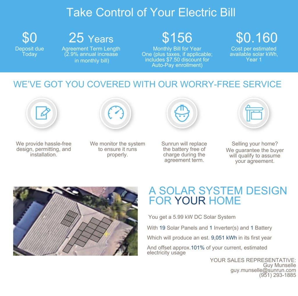 Photo of Listing #SW25110494