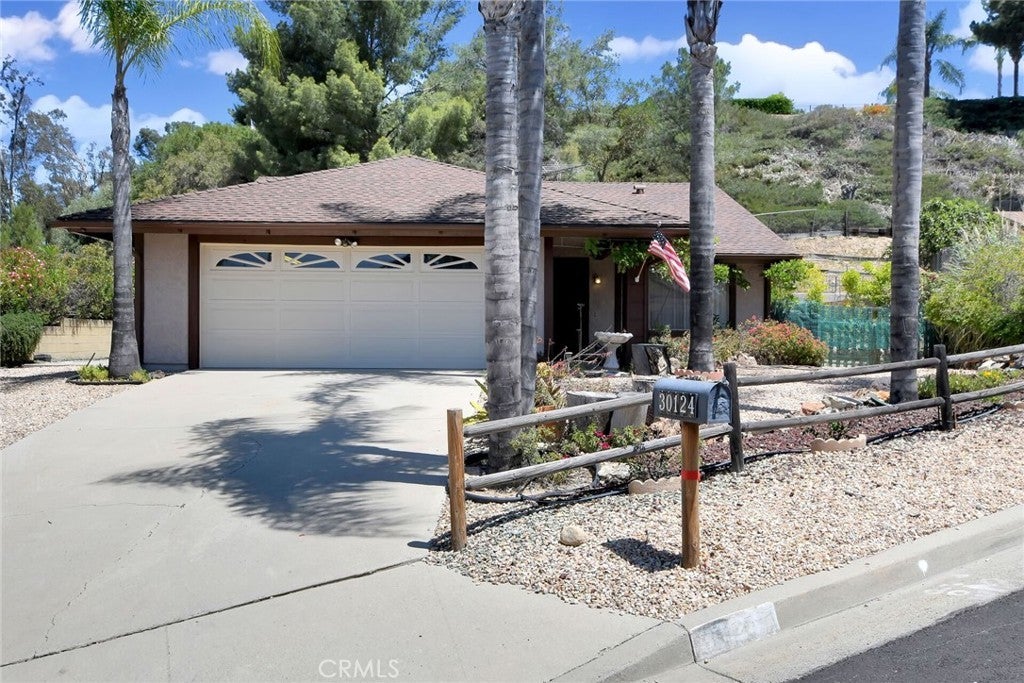 Photo of Listing #SW25115303