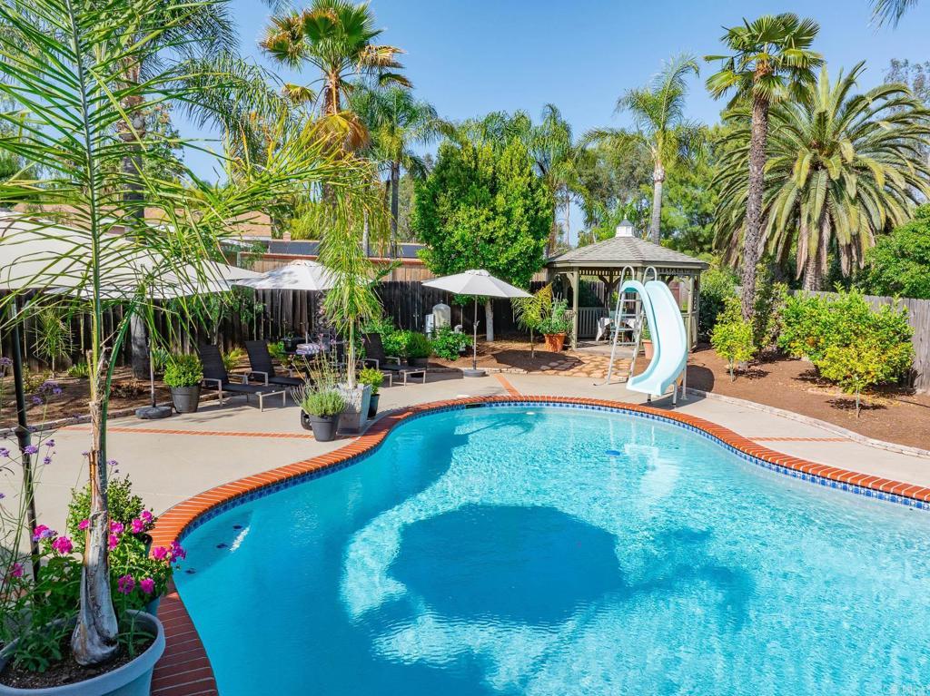 Photo of Listing #NDP2505974