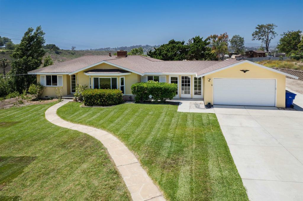 Photo of Listing #NDP2506063