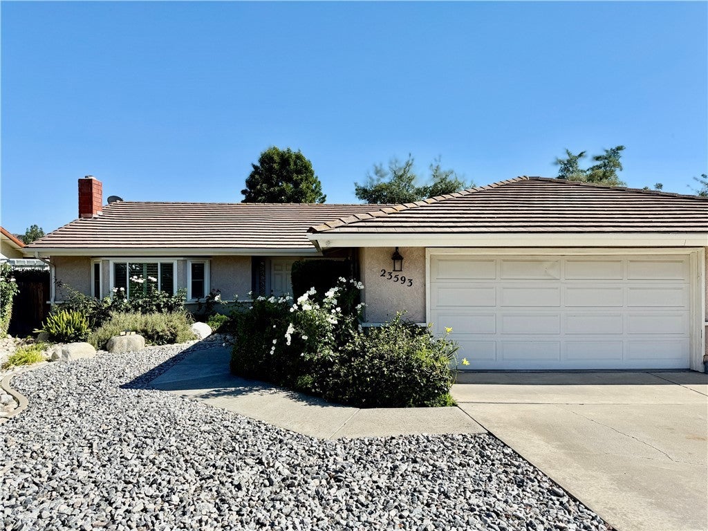 Photo of Listing #SW25155745