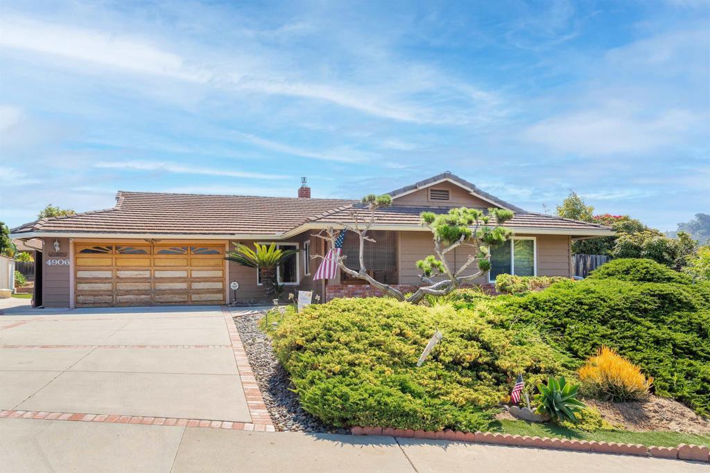 Photo of Listing #NDP2506875