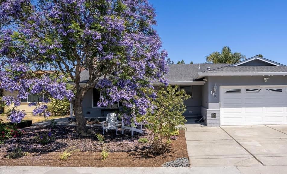 Photo of Listing #ML82014689