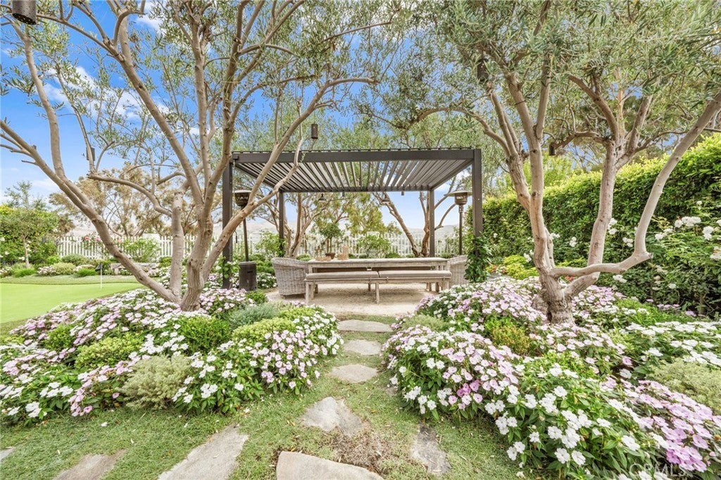 Photo of Listing #PW25168935