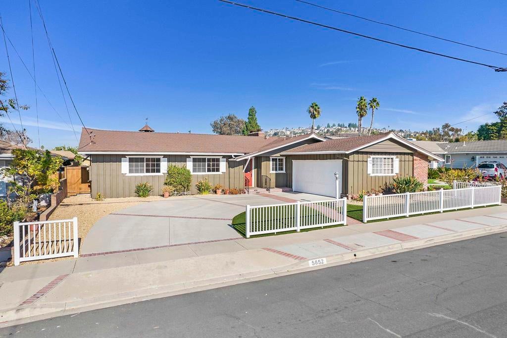 Photo of Listing #250035084SD