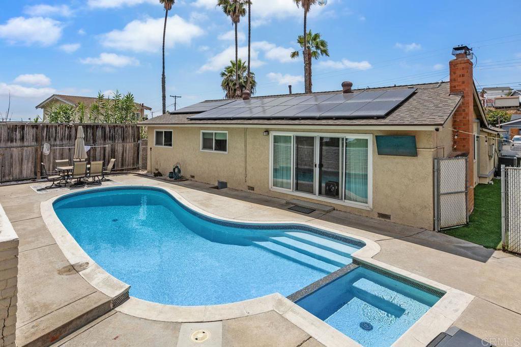 Photo of Listing #NDP2507575