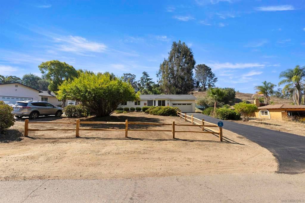 Photo of Listing #250035384SD